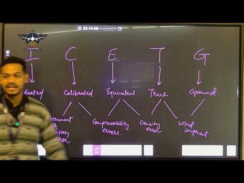 Mastering the PUREX Process and Flight Planning with PilotsPathway ✈️