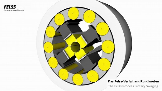 Felss Rundkneten __旋转型锻