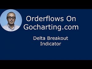 Gocharting Delta Breakout Indicator Orderflows Trader