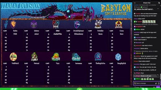 One faces the future with one's past.