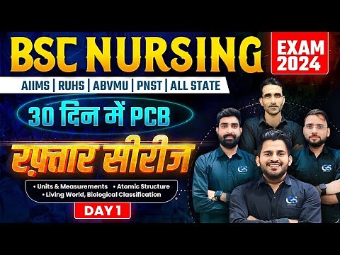 BSC NURSING PREVIOUS YEAR QUESTION PAPER | TOPIC WISE PYQs QUESTIONS | RAFTAAR SERIES BSC NURSING