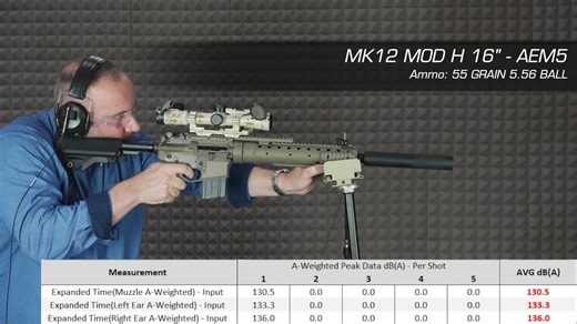 Allen Engineering™ AEM 5 vs Griffin Armament® DUAL-LOK™ PSR™ 5 | Sound Testing Overview