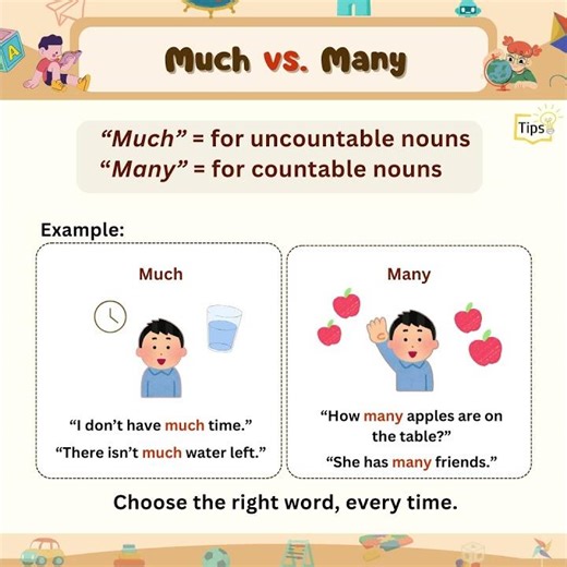 📘✨ 𝐌𝐮𝐜𝐡 𝐯𝐬. 𝐌𝐚𝐧𝐲 — do you know when to use which? 🤔