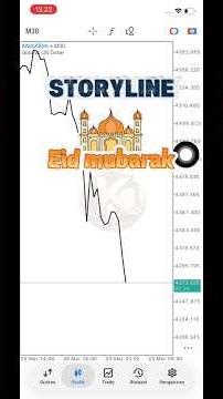 Simple Line Chart Strategy for Trading ‼️ #forex