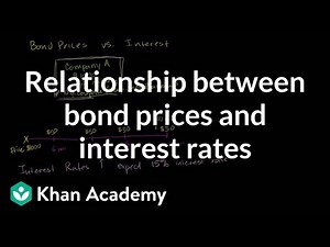 Relationship between bond prices and interest rates Video Lecture - Economics