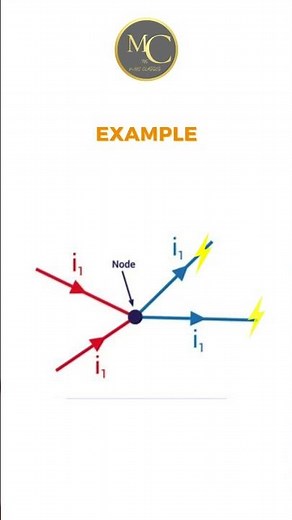 Kirchhoff’s Current Law | Electrical Circuits #physics #electricity #shorts