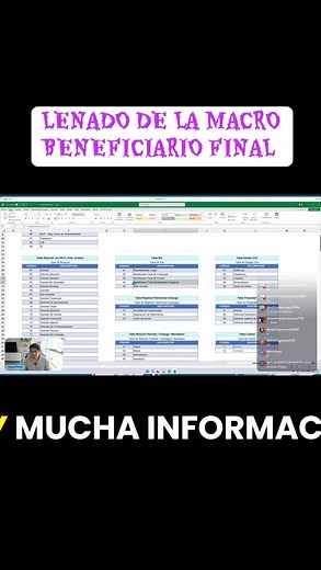Llenado de la macro en Excel de beneficiario final Sunat 2025 #beneficiariofinal #formulario3800 #empresa 👩‍ ¿Quieres saber mas de contabilidad? 🎁 ¡Accede a más de 100 webinars GRATIS de temas tributarios! https://misha.pe/cursos/ 💻 Mira todos nuestros planes en: https://misha.pe/tienda/ ❤️ Guía para suscribirse en Misha: https://misha.pe/registro-misha/ 👉 Únete a nuestro WhatsApp de YouTube: https://go.misha.pe/WhatsApp | Revista Misha