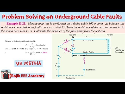 Problem Solving on Underground Cable Faults || Murray Loop Test || Power System Analysis