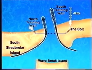 Seaway at gold Coast, amazing footage on how it's built Footage by Griffith Centre for Coastal Management (Youtube) | Fishing World