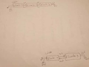 lista doblemente enlazada en java ejercicio de agregar, eliminar y modificar elementos de una lista