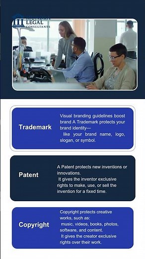 Trademark vs Copyright vs Patent – Explained Clearly