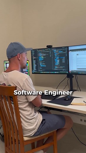 Jakub Varinsky • Fullstack Web Dev | Why would developers work remotely? #programming #office #remotejobs #webdevelopment #tech | Instagram