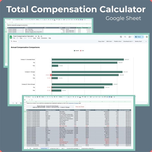 Total Compensation Calculator | Job Offer Comparison Tool (Google Sheets Template)