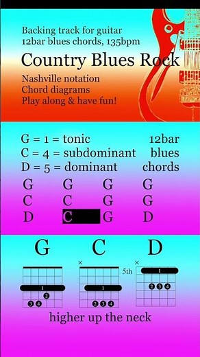 Country Blues Rock, G major, 135bpm, 12bar blues chords. Play along & have fun!