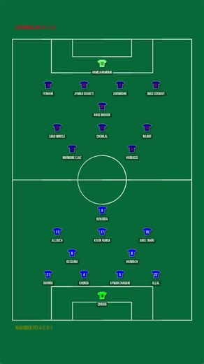 Olympique Safi - Maghreb Fès | Botola Pro | Journee 22 | AVANT-MATCH