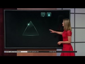 The science behind rainbows and how they work