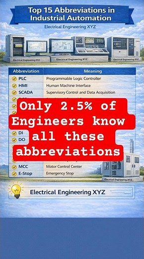 ⚙️🔥Only 2.5% of engineers know all of these top 15 Abbreviations in Industrial Automation