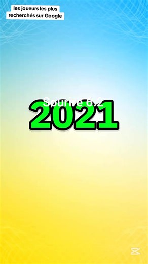 218K views · 4K reactions | Voici les joueurs les plus recherché sur google chaque année @super fans #realmadrid #footballer #football #barcelona #paris #ViscaBarca #france #classico #belgium #belgique | Esprit foot | Facebook