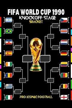 1986 finalists Argentina and Germany play another fifa world cup final in 1990 against each other 😱