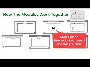 1. Recap of Modular Applications in LabVIEW