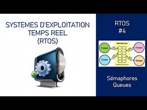 RTOS 4- Sémaphores et Queues (Files de message)