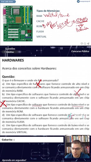 Tipos de Memória: RAM, Cache e ROM Explicados