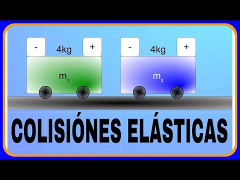 ¿ QUE ES UNA COLISION ELESTICA Y CUALES SON SUS CARACTRISTICAS? - CONSERVACION DE MOMENTUM Y ENERGIA