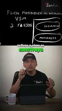 Material Flow vs. Information Flow in Value Stream Mapping