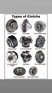 179K views · 988 reactions | Types of Clutches A clutch is a crucial...