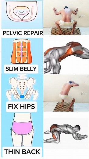 Strength Training Without Weights – Perfect for Home Workouts!"#shorts #workout