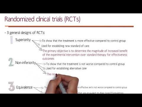 Noninferiority Clinical Trials LO 1