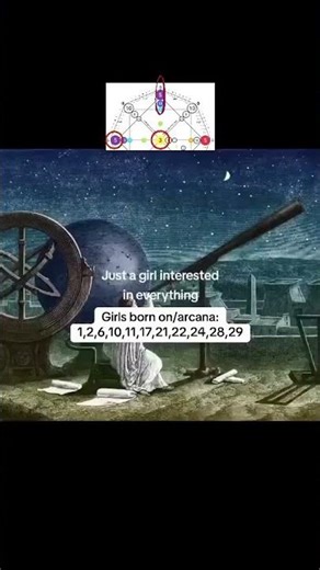 The Matrix of Destiny