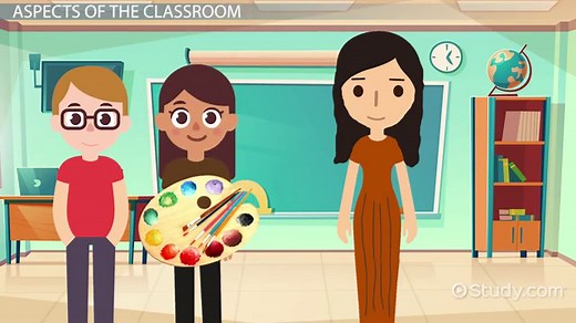 Creating a Classroom Environment for Art Instruction