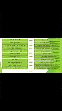 Have / Has Kab Aur Kaise Use Karein? | Present Perfect Conversation