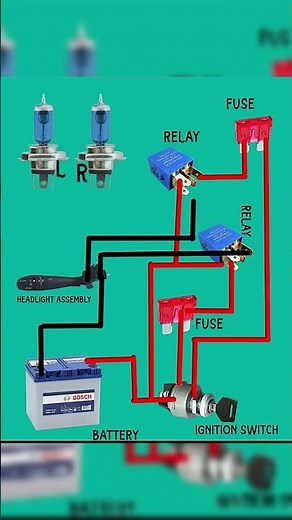 Car headlight wiring diagram