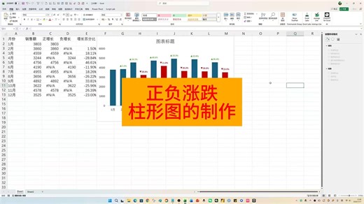 EXCEL制作涨跌柱形图