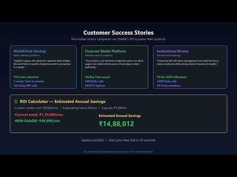 DalalAI B2B — Analytics API & Portfolio Manager Platform for Institutions