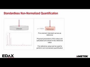 Establishing EDS Quantification with Standards as a Technique for Everyday Use with FSQ in APEX