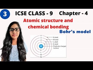 ICSE class 9 chemistry chapter 4 |atomic structure and chemical bonding| L- 3