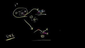 SN1 and SN2 reactions of alcohols