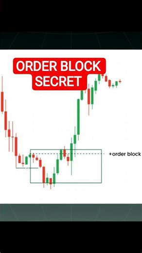 Order Block Kya Hota Hai? | Smart Money Trading Secret 🔥#trading #stockmarket #short