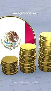 Inequality in Mexico reaches its lowest level since 1984, according to INEGI