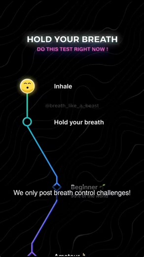 BreathControlChallenges on Instagram: "If you can control your breath, you can control your energy. Try this technique 👇🌬️ #BreathControl #BreathWorkTips #BreathingTechnique"