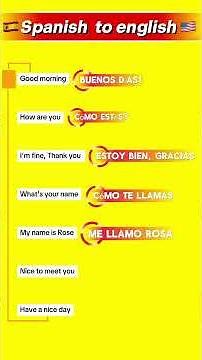 learn Spanish language For beginners