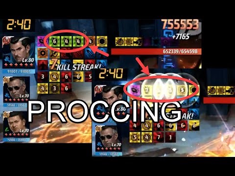 What is Proccing? What does it mean to "PROC"?