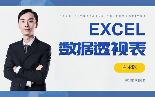 08章04节 Power Pivot日期维度分析