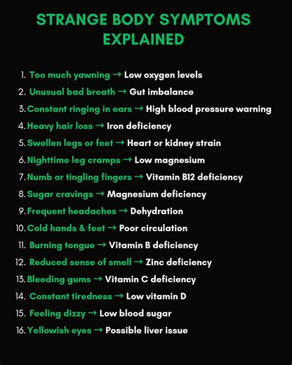 Strange body symptoms explained. TRANGE BODY SYMPTOMS EXPLAINED | Curediseasex