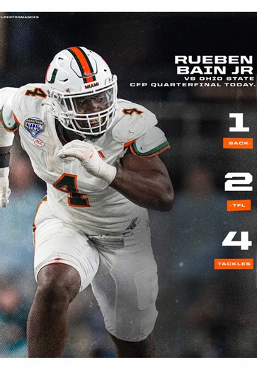 Rueben Bain Jr. 1 SCK. 2 TFL, 4 TKL vs Ohio State College Football Playoff Quarterfinal Today. #miami #miamihurricanes #hurricanes #Collegefootball #Ohiostate