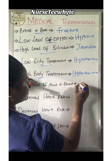Essential Medical Terminologies for Nurses