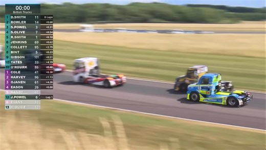 SIX FOR THE LEAD ON THE LAST LAP 🤯 This battle had Thruxton Race Circuit had everyone on the edge of their seats! Just over two weeks to go until this lot are back at it at Donington Park 🚚🚛 | British Truck Racing Championship